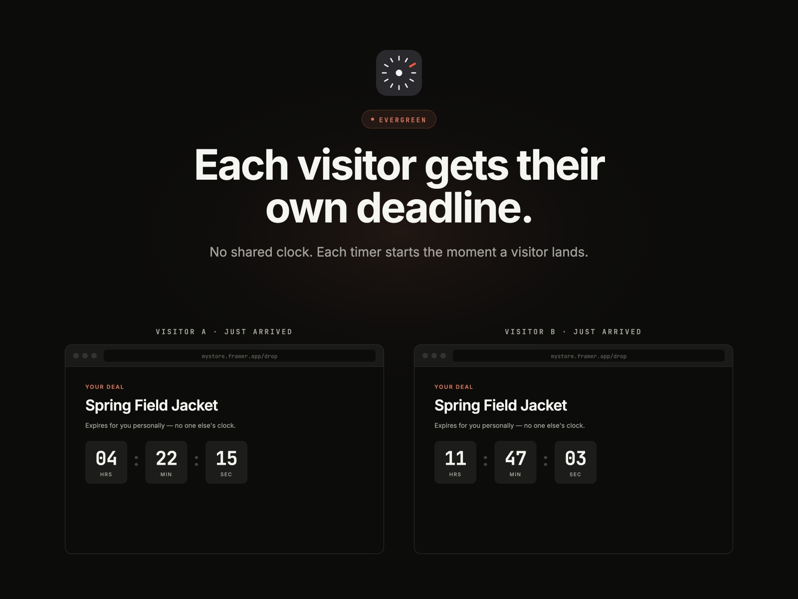 Thumbnail 2 for UrgentFlow, a Framer Marketplace template by MD.MOHIBUR RAHMAN.