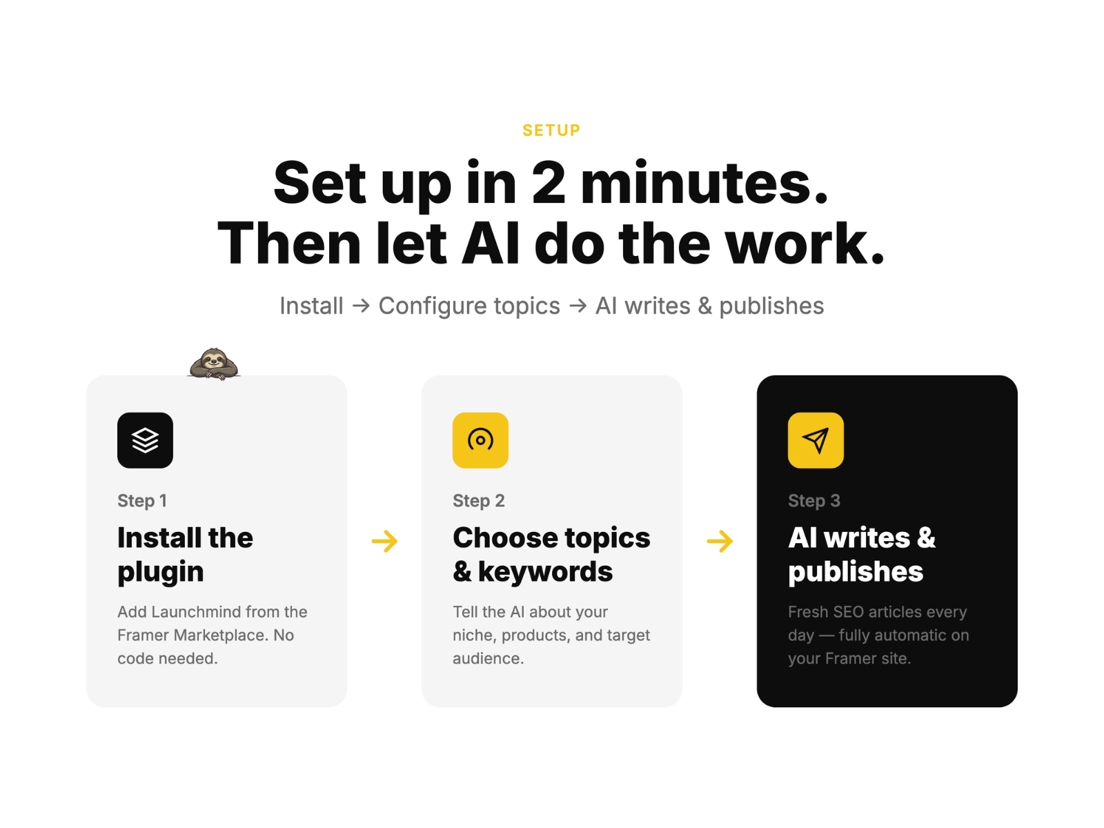 Thumbnail 2 for Launchmind Blog, a Framer Marketplace template by Mike Reijnders.