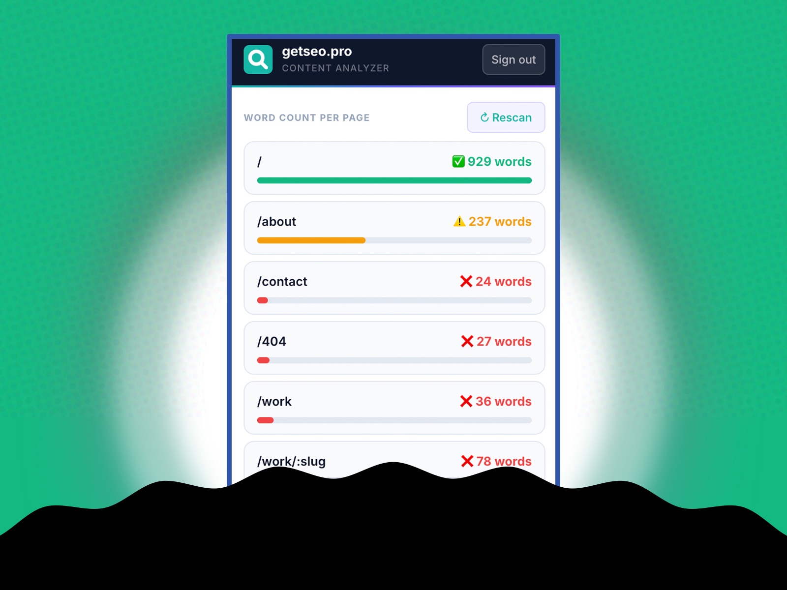 Thumbnail 2 for Word Counter, a Framer Marketplace plugin by getseo.pro _.