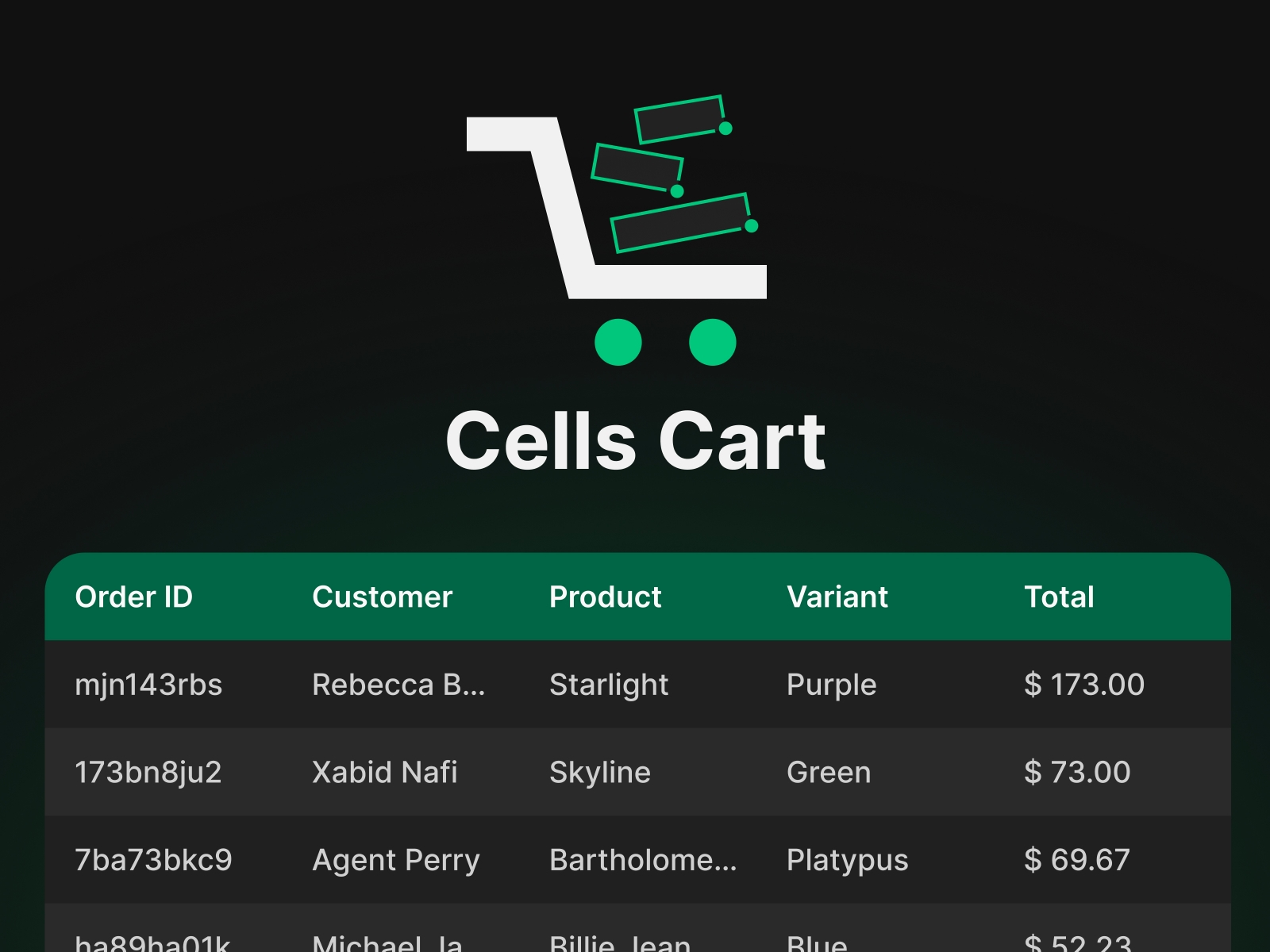 Screenshot 1 for Cells Cart, a Framer Marketplace plugin by MJ Nafi.