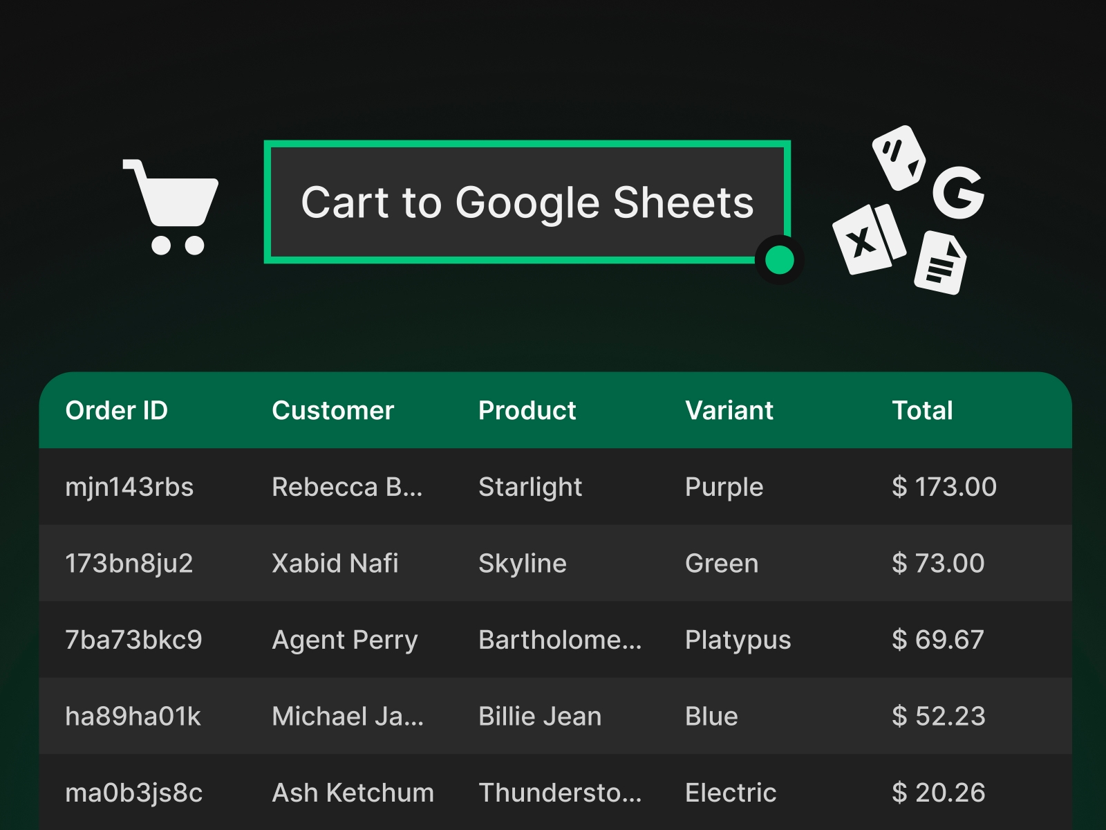 Screenshot 2 for Cells Cart, a Framer Marketplace plugin by MJ Nafi.