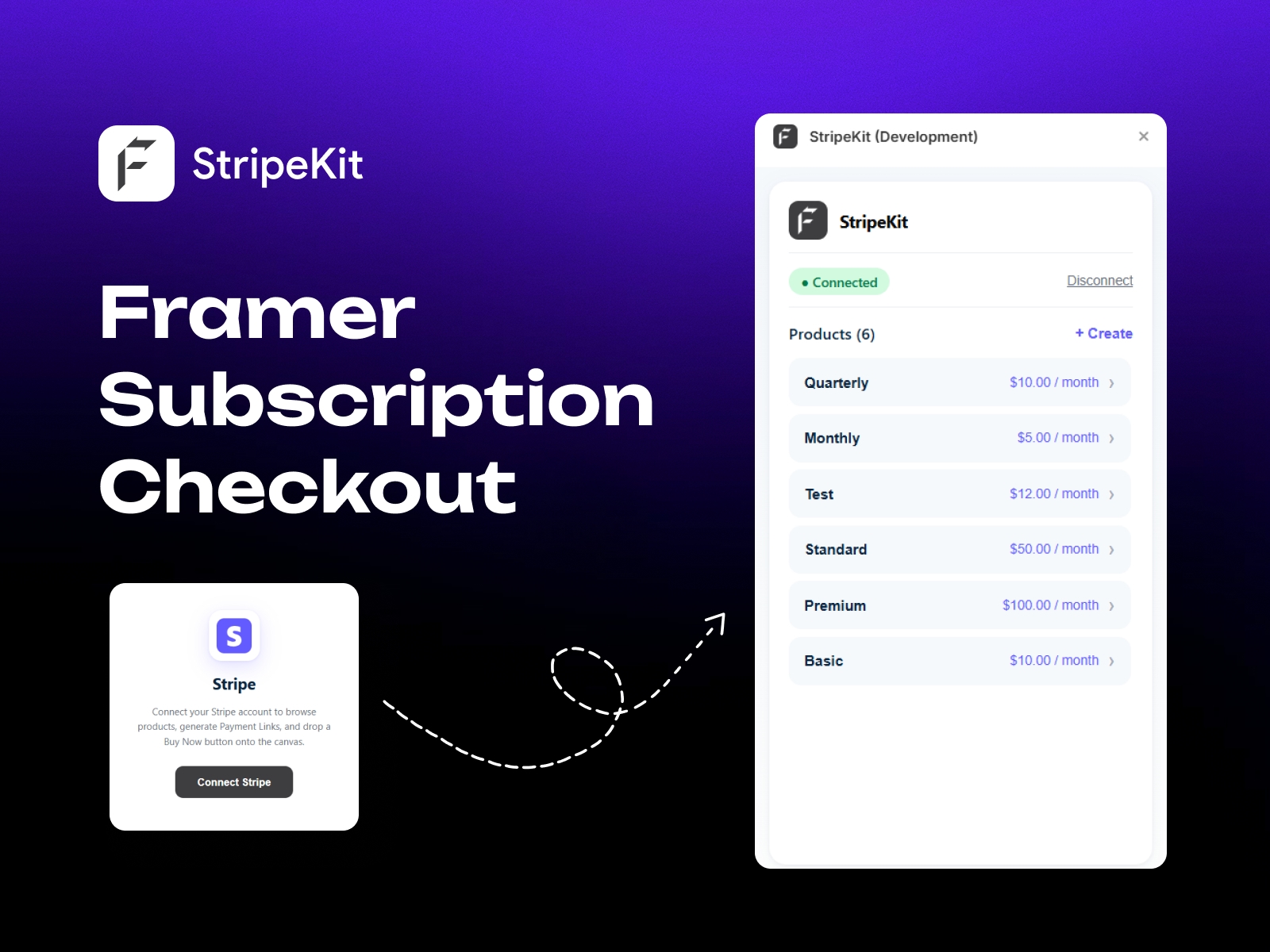 Thumbnail 1 for StripeKit, a Framer Marketplace template by Dhaval G..