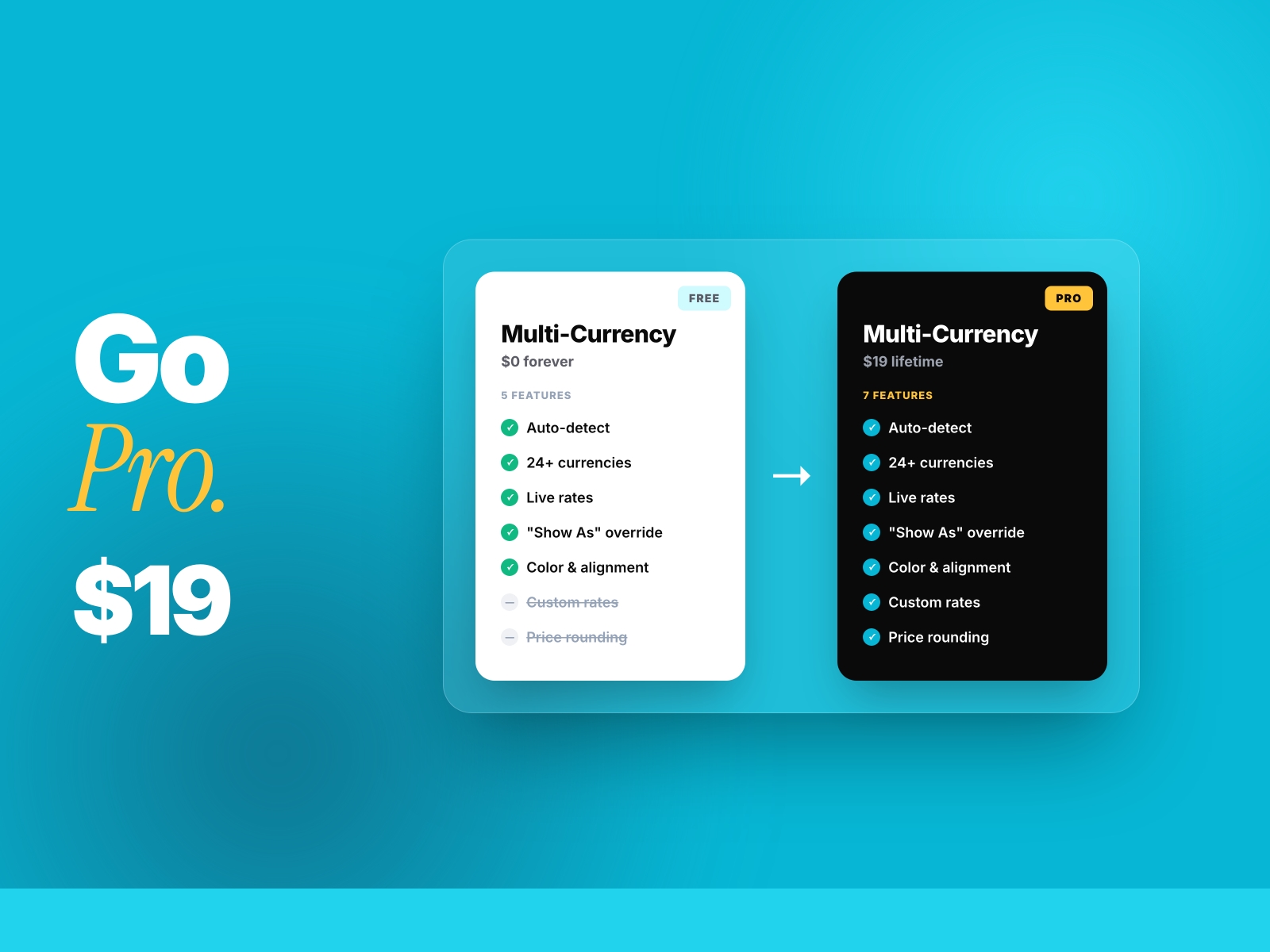 Screenshot 4 for Multi-Currency Display, a Framer Marketplace plugin by Khushal Dewra (KDX Studios).