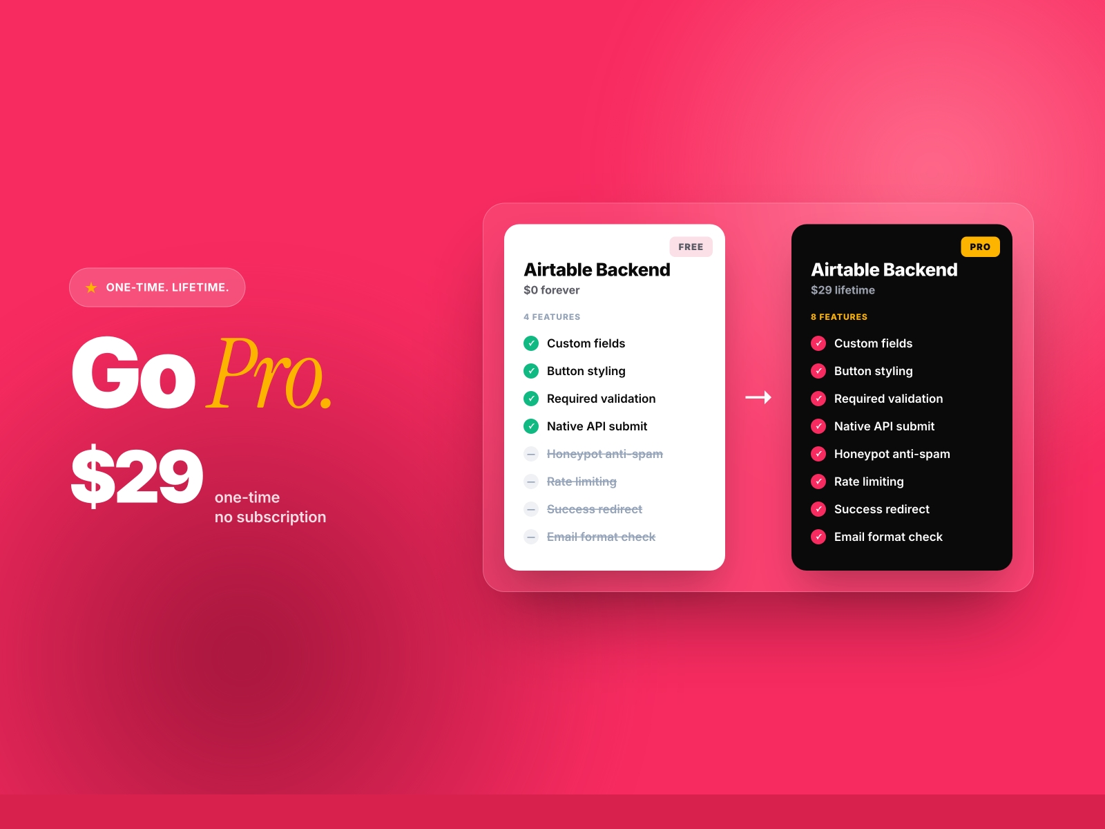 Screenshot 4 for Airtable Forms, a Framer Marketplace plugin by Khushal Dewra (KDX Studios).