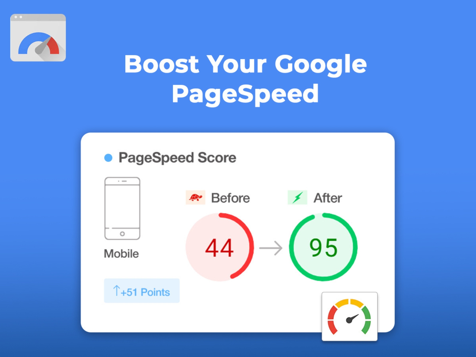 Thumbnail 1 for Google Page Speed Insights By Mp, a Framer Marketplace template by MakkPress Apps.