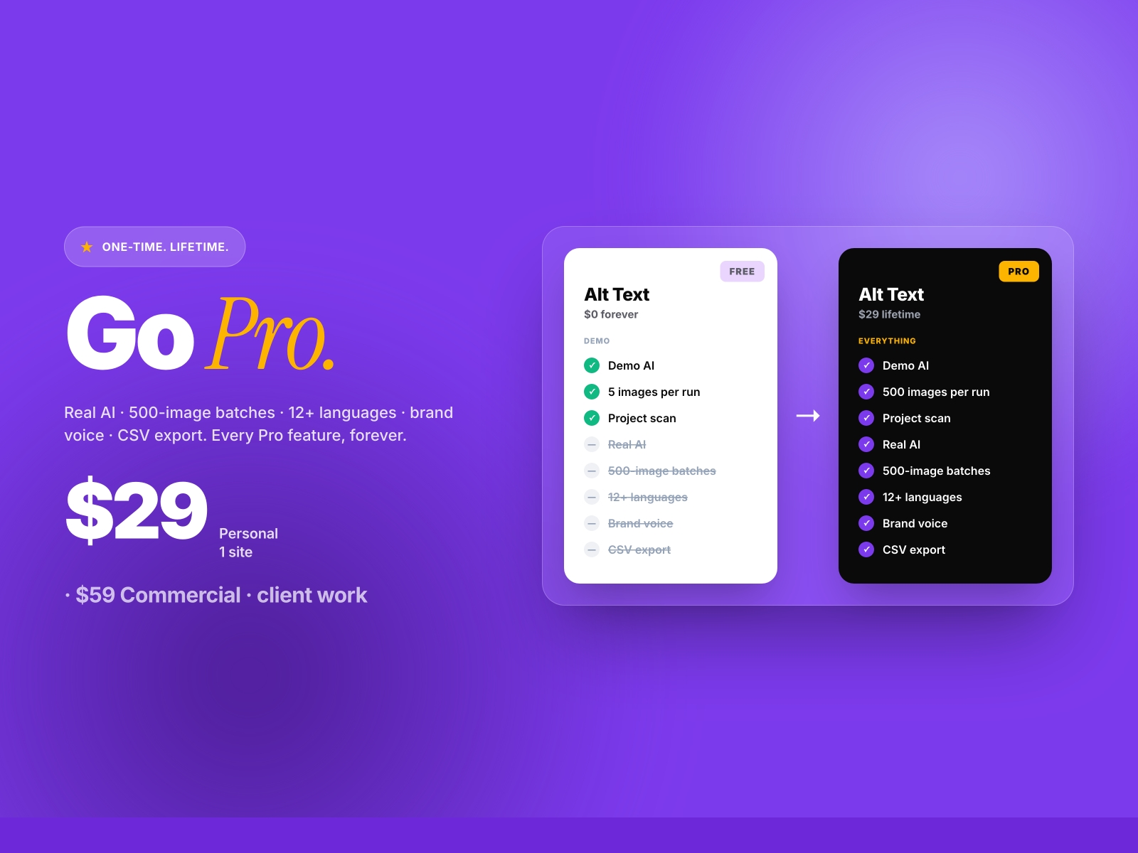 Screenshot 4 for AltSmith, a Framer Marketplace plugin by Khushal Dewra (KDX Studios).