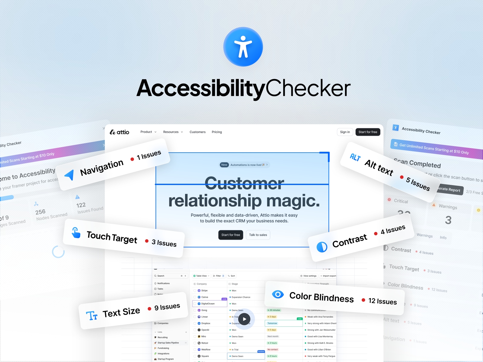 Screenshot 1 for Accessibility Checker, a Framer Marketplace plugin by Atif Sajjad Abbasi.