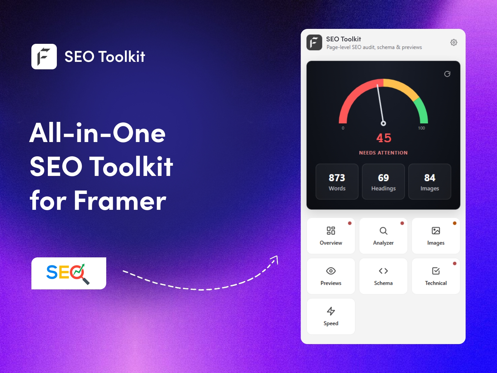 Thumbnail 1 for SEO Toolkit, a Framer Marketplace template by FeCommerce.