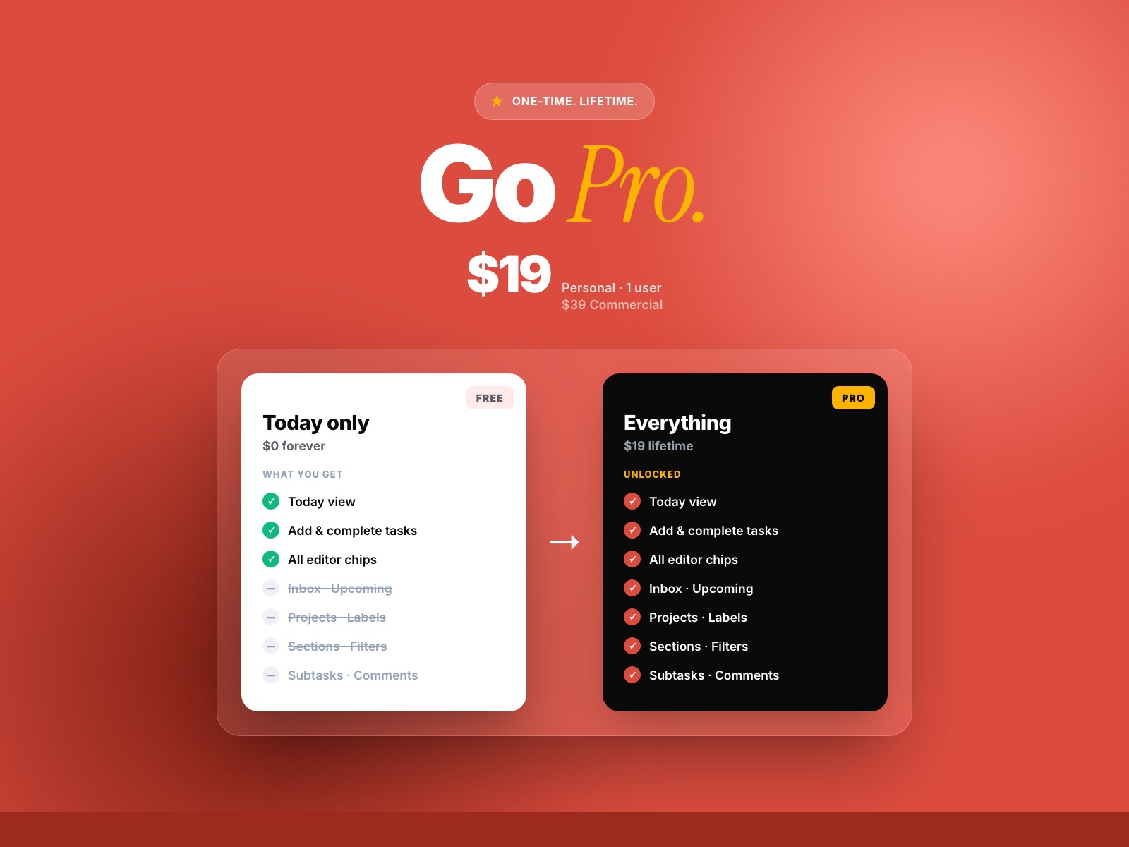 Screenshot 4 for Todoist Integration, a Framer Marketplace plugin by Khushal Dewra (KDX Studios).
