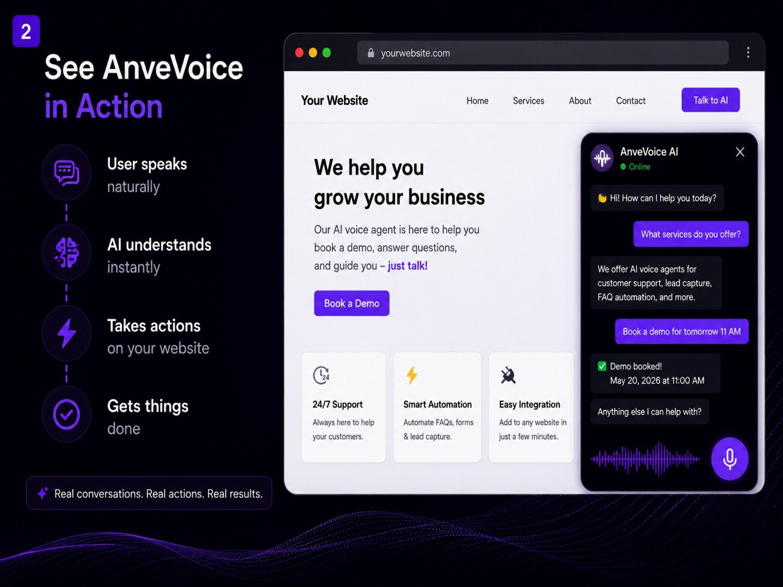 Anvevoice