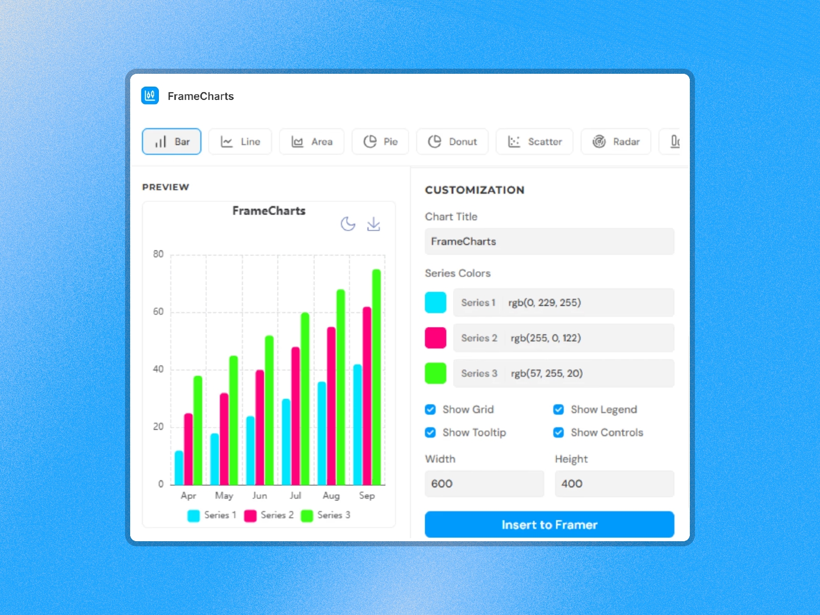 Screenshot 1 for FrameCharts, a Framer Marketplace plugin by Soubhagya Sahu.
