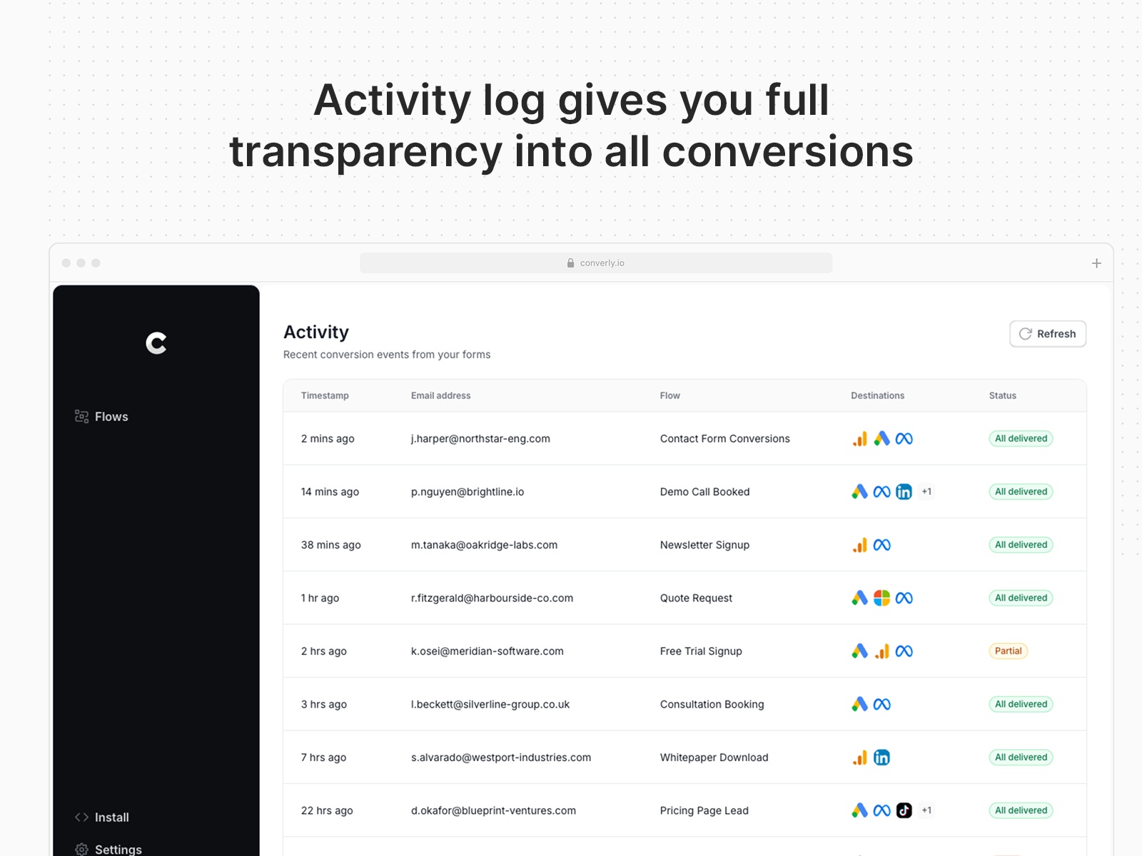 Screenshot 4 for Converly, a Framer Marketplace plugin by Converly.