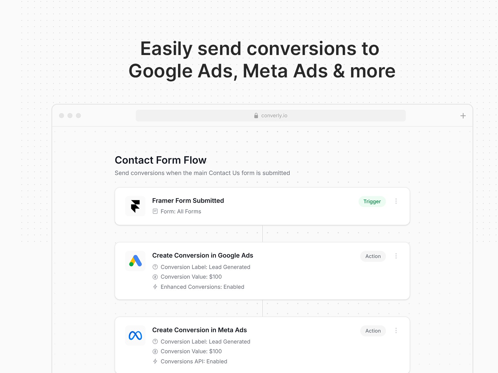Thumbnail 1 for Converly, a Framer Marketplace template by Converly.