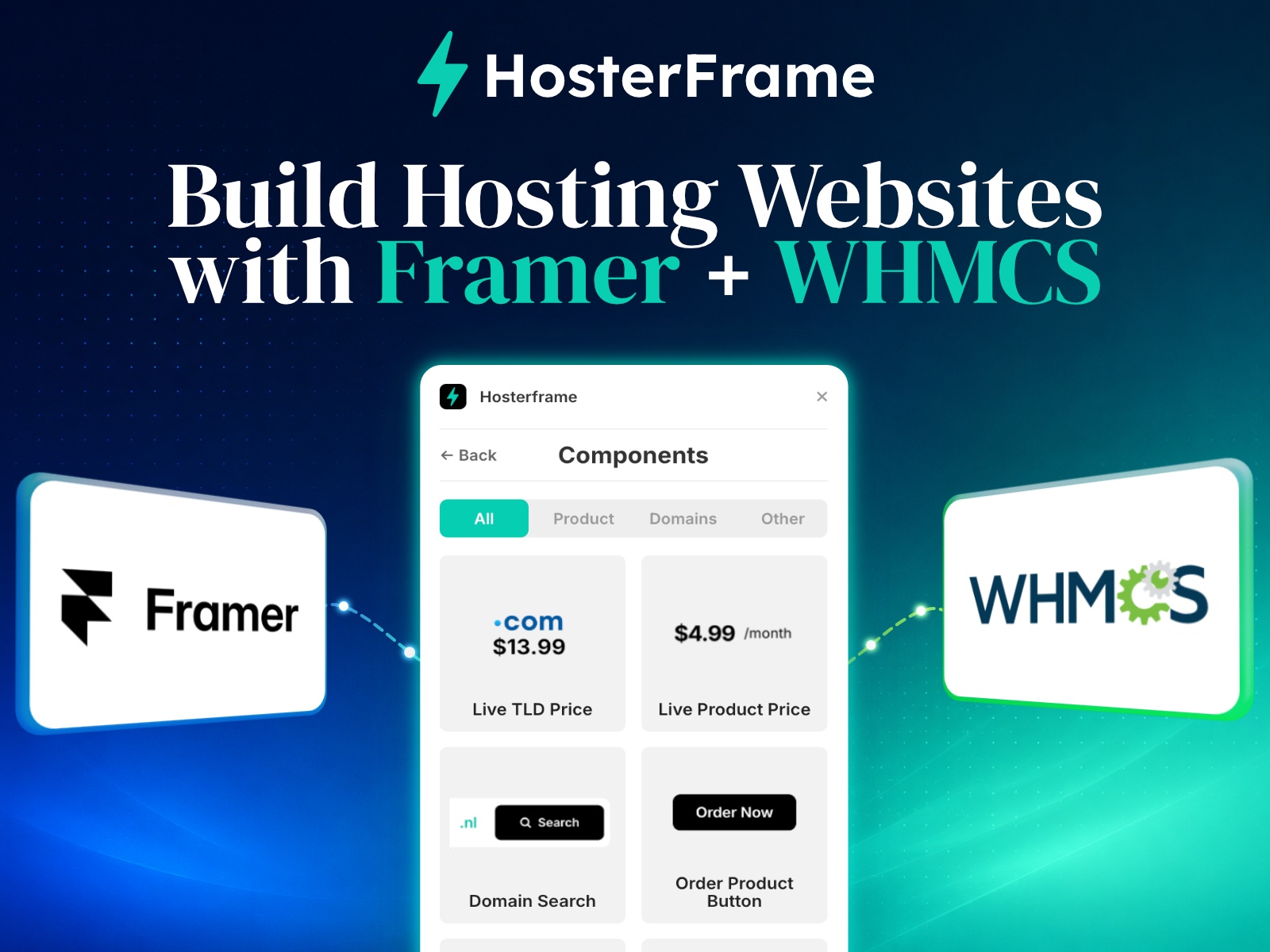 Thumbnail 1 for HosterFrame, a Framer Marketplace template by Slashdown.