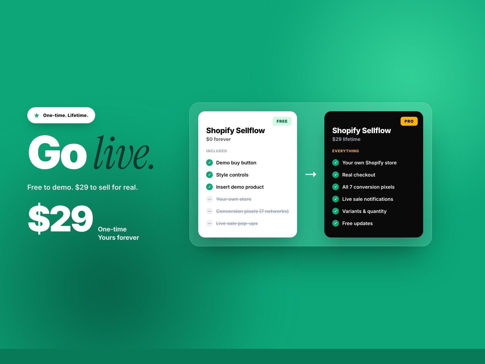Screenshot 4 for Shopify Sellflow, a Framer Marketplace plugin by Khushal Dewra (KDX Studios).