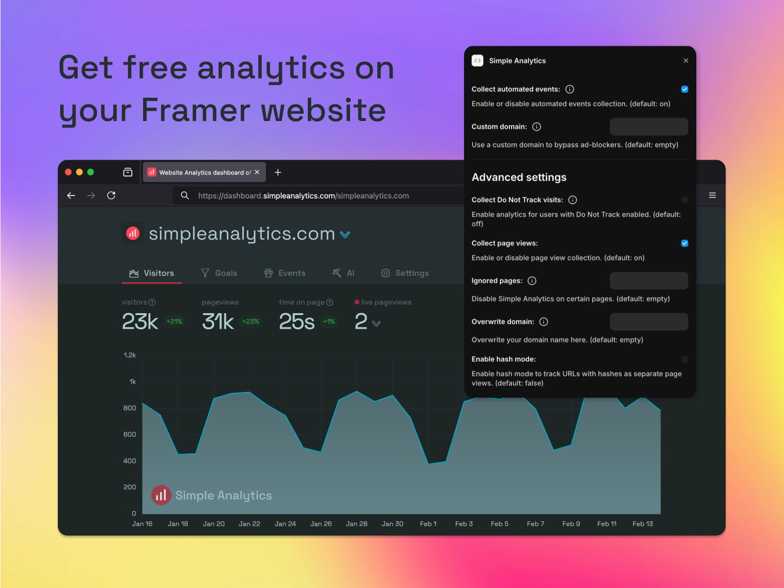 Thumbnail 1 for Simple Analytics, a Framer Marketplace template by Adriaan van Rossum.