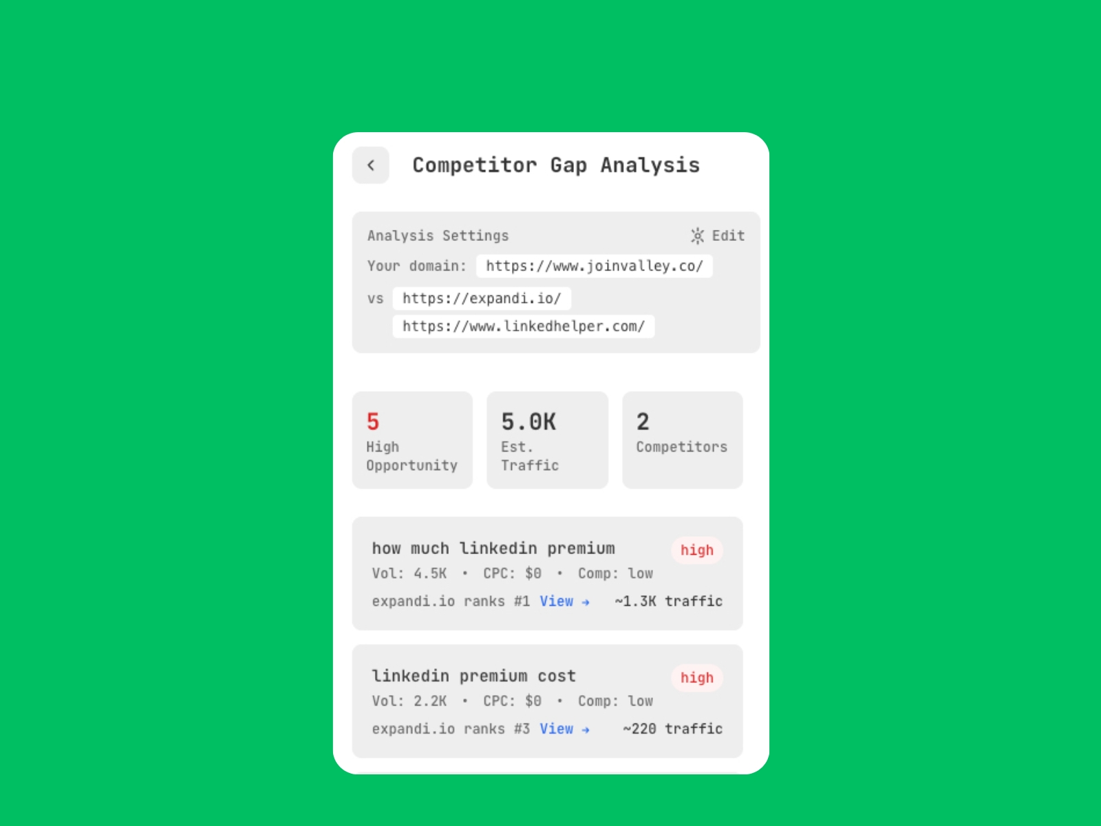 Thumbnail 2 for NoCodeAEO, a Framer Marketplace template by Giki Tech.