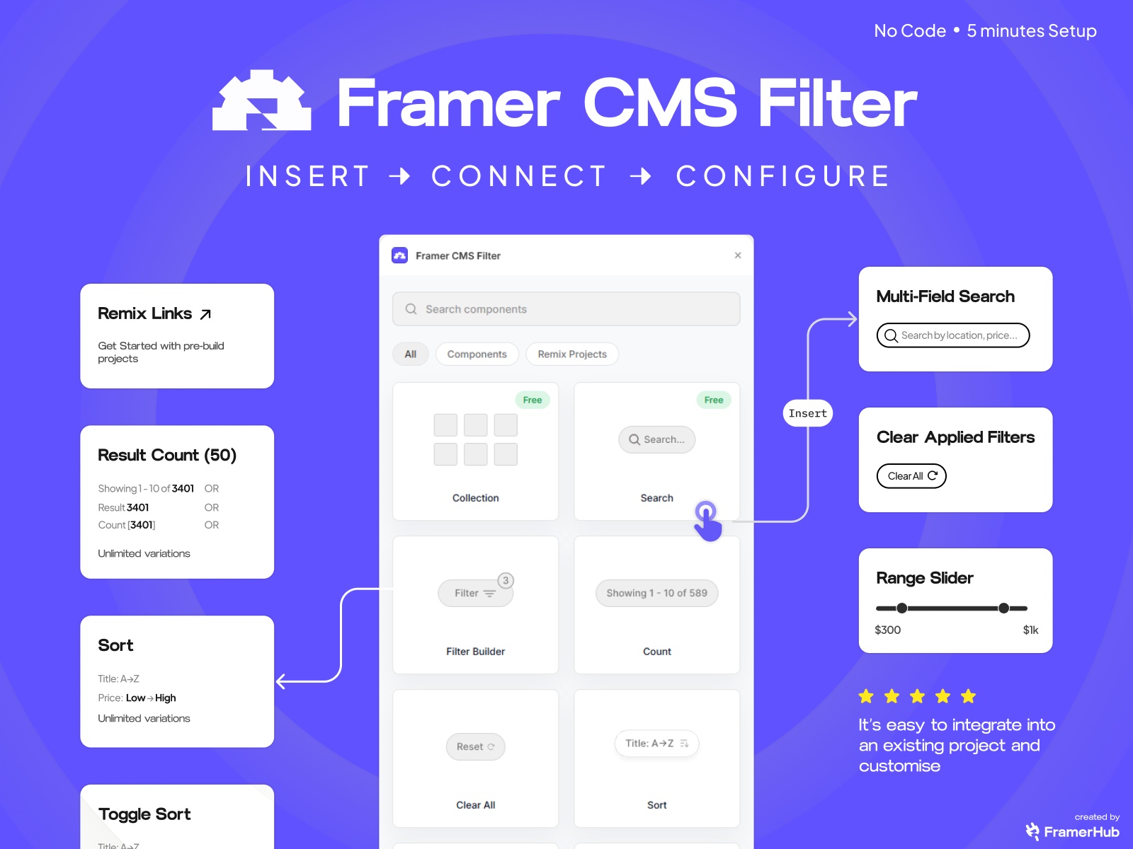 Thumbnail 2 for Framer CMS Filter, a Framer Marketplace template by Framer Hub.