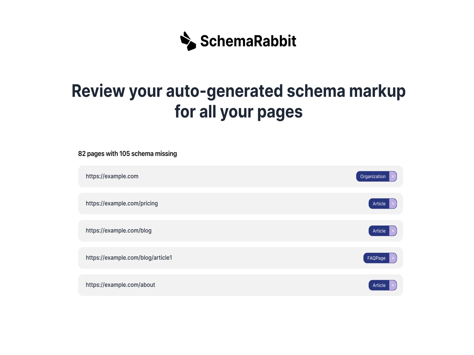 Screenshot 3 for SchemaRabbit, a Framer Marketplace plugin by SchemaRabbit.