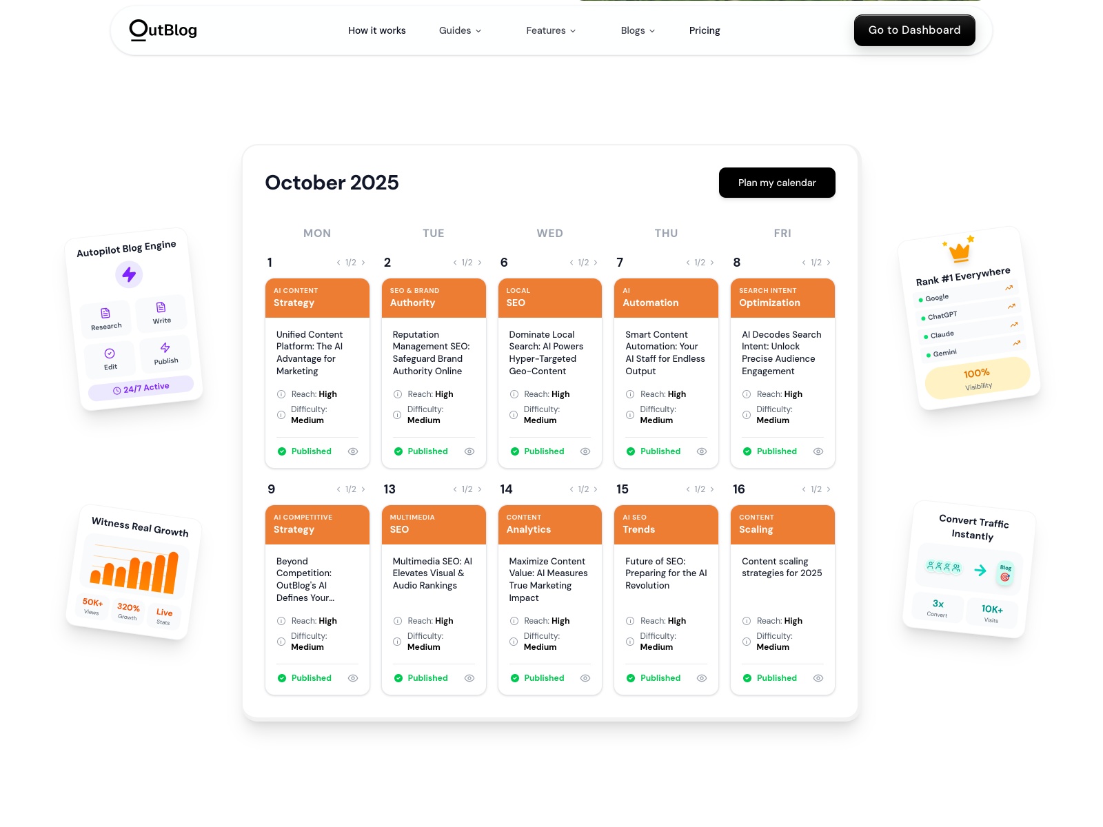 Thumbnail 2 for Outblog-AI, a Framer Marketplace template by OutBlogAI Saas.