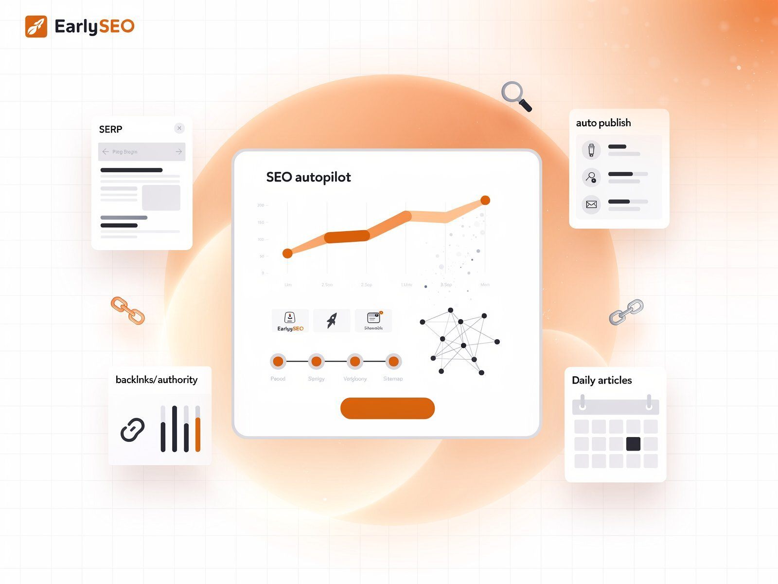 Screenshot 2 for EarlySEO, a Framer Marketplace plugin by Team EarlySEO.