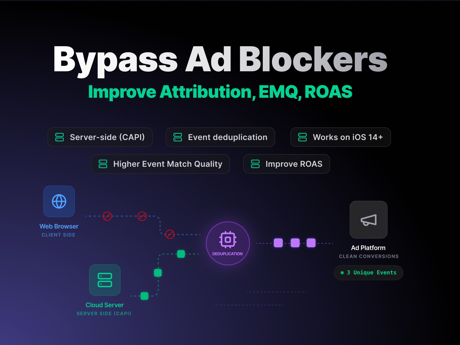 Screenshot 2 for Pixelary, a Framer Marketplace plugin by Prettifyweb.