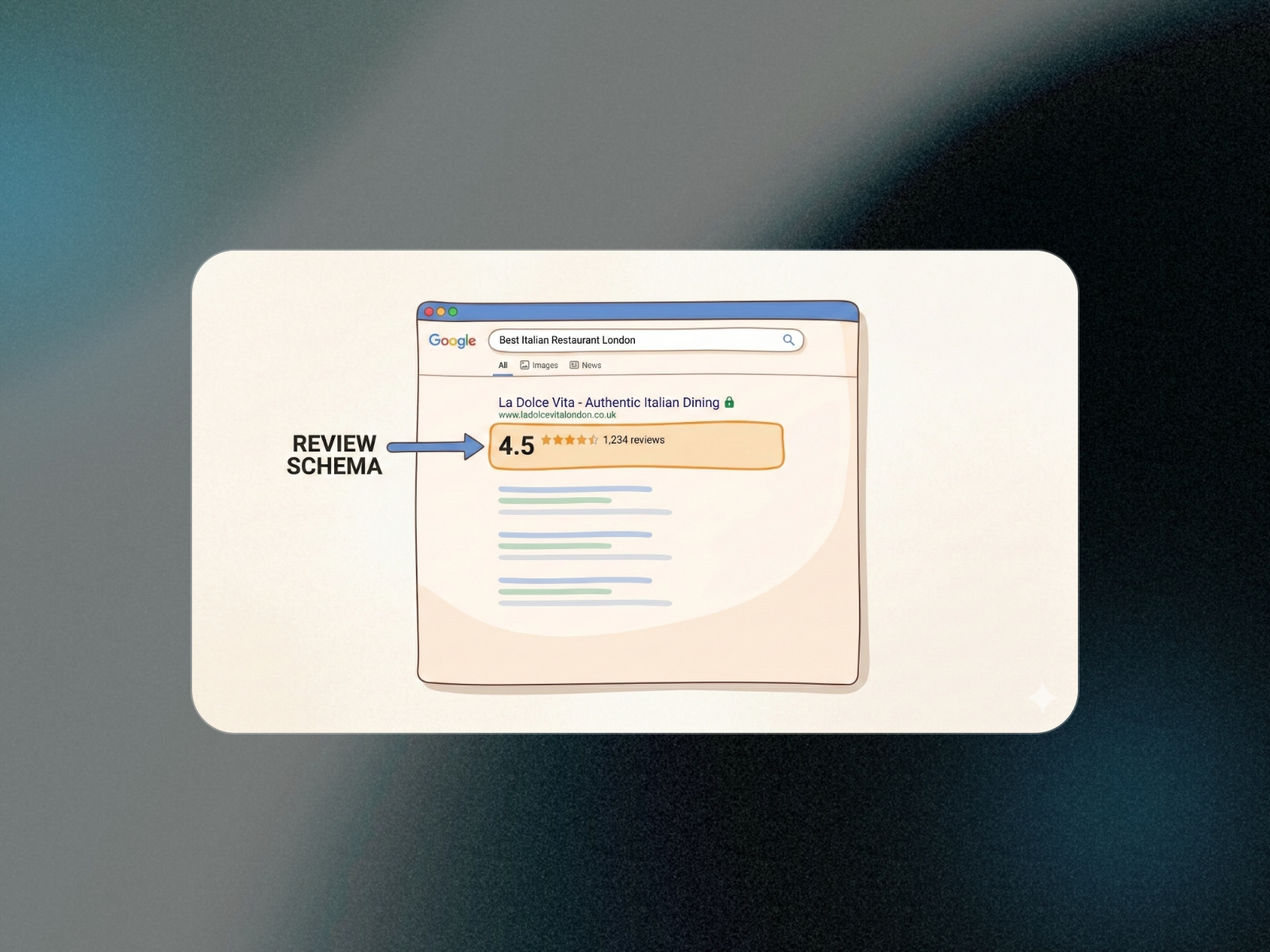 Screenshot 2 for RevuKit Review Schema Generator, a Framer Marketplace plugin by Revukit Studio.