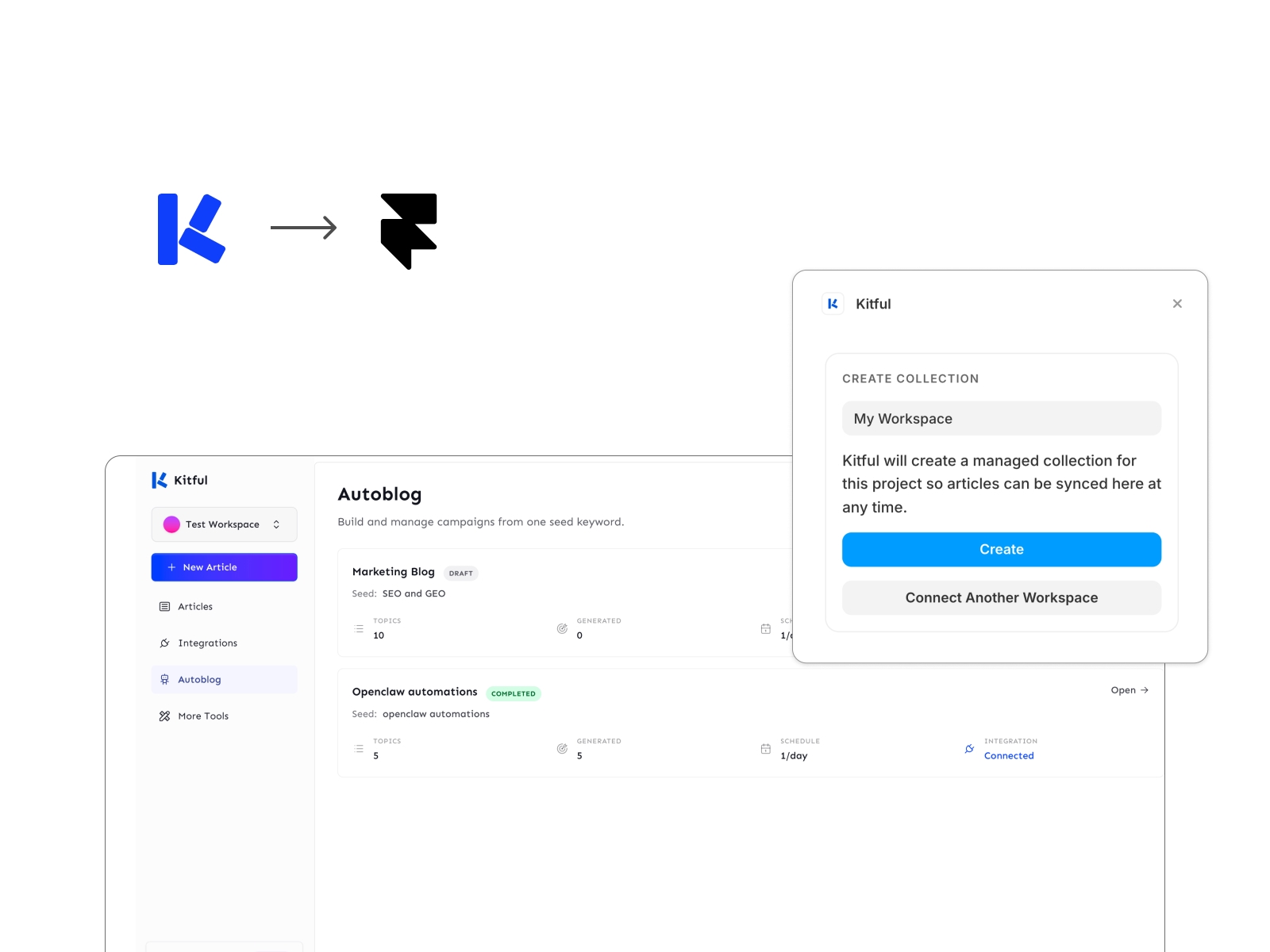 Screenshot 1 for Kitful, a Framer Marketplace plugin by Ashish Rawat.