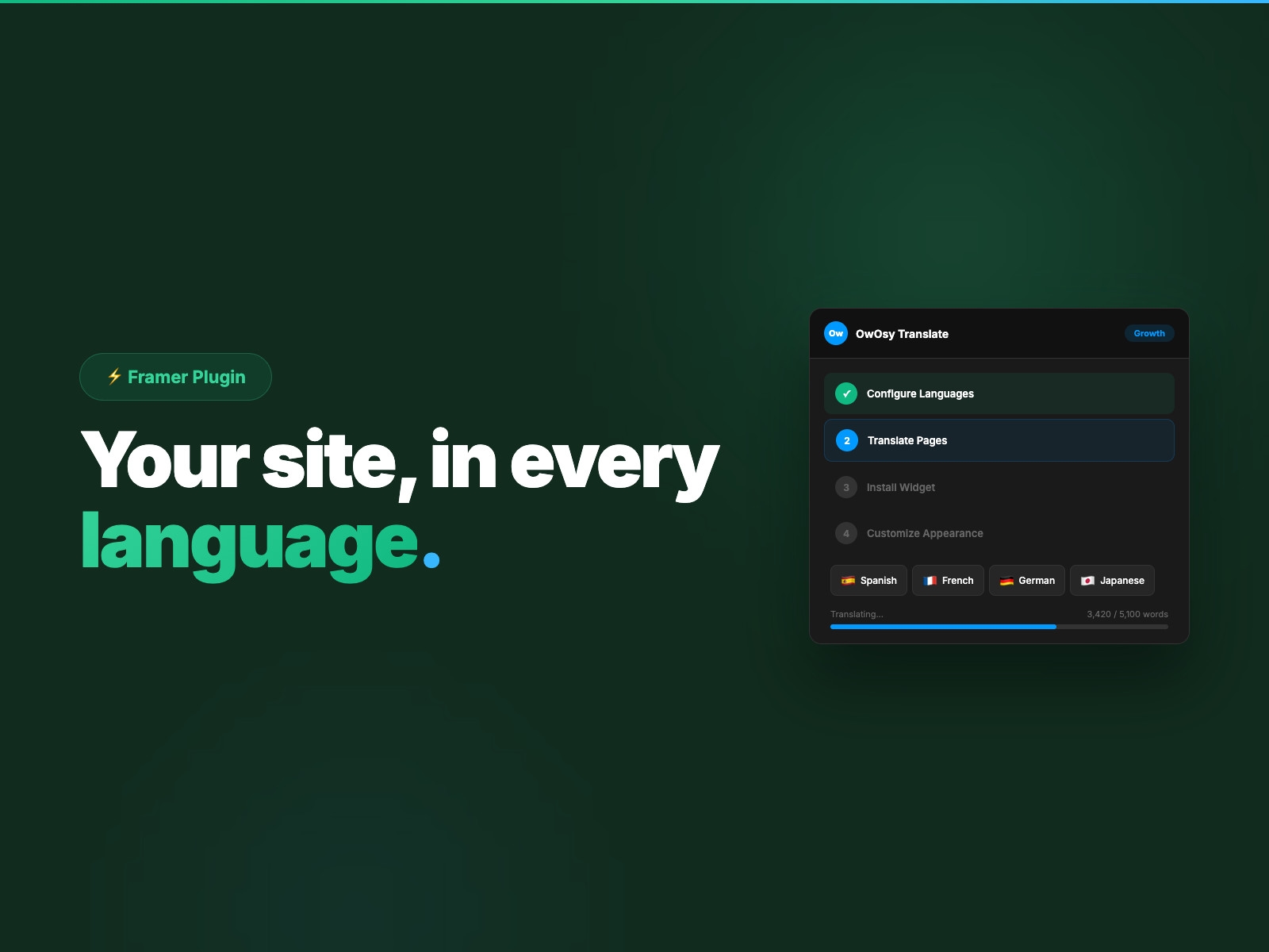 Thumbnail 2 for OwOsy Translate, a Framer Marketplace template by OwOsy.