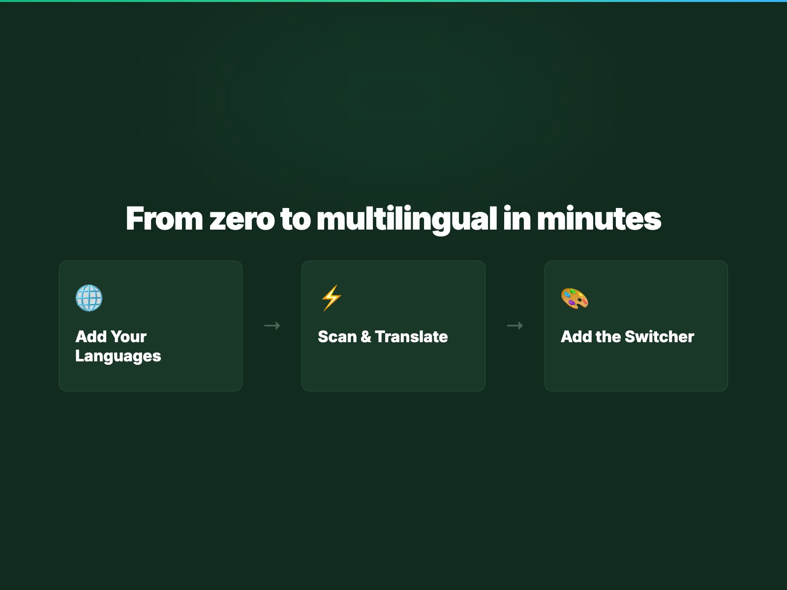 Screenshot 3 for OwOsy Translate, a Framer Marketplace plugin by OwOsy.