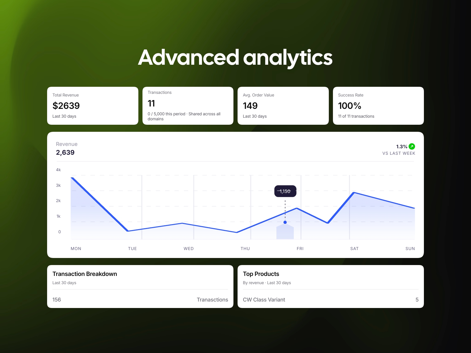 Screenshot 3 for Axle, a Framer Marketplace plugin by Axle.