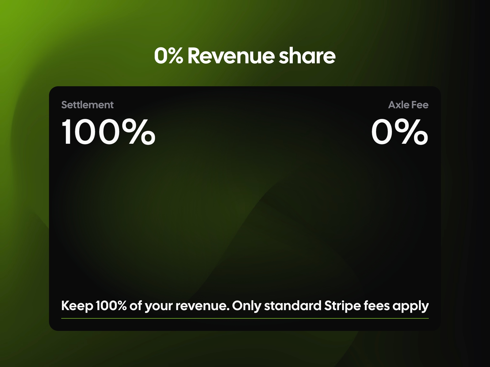 Screenshot 4 for Axle, a Framer Marketplace plugin by Axle.
