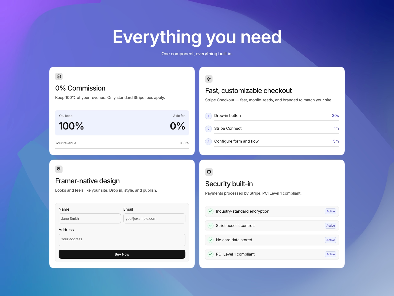 Screenshot 2 for Axle, a Framer Marketplace plugin by AxlePay.