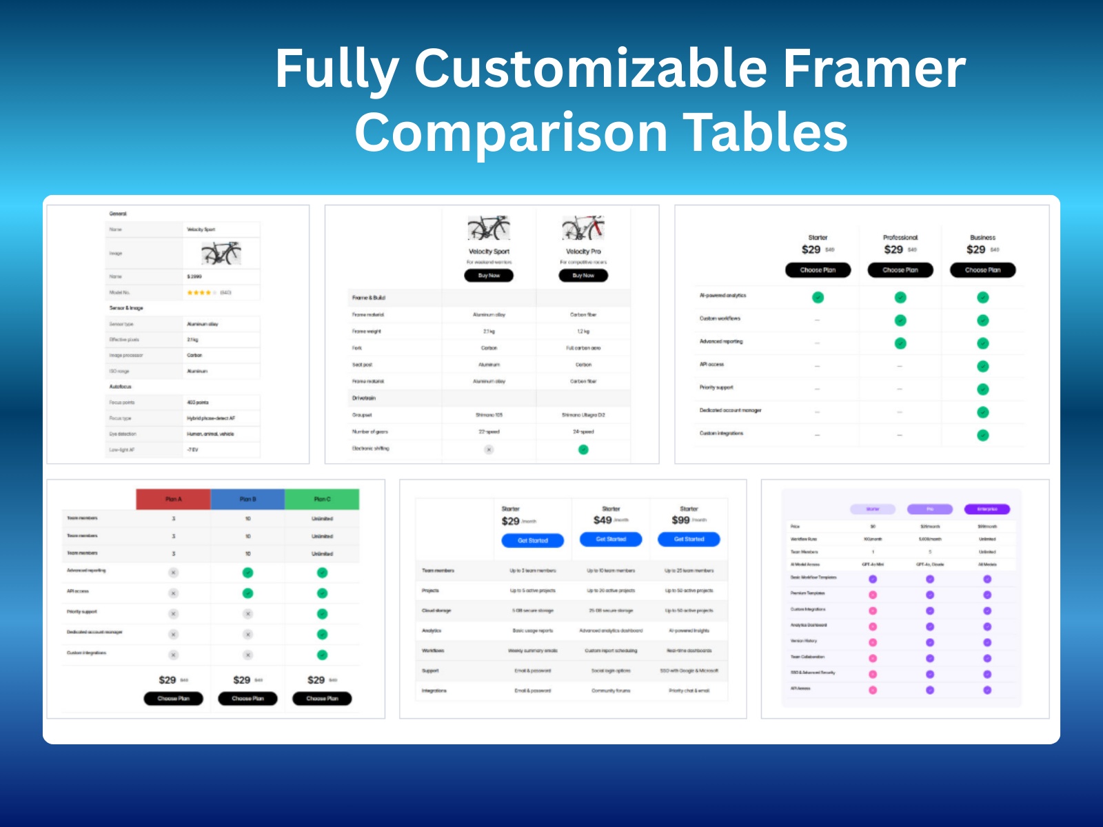 Thumbnail 2 for Comparison Tables, a Framer Marketplace template by Framer Essentials.