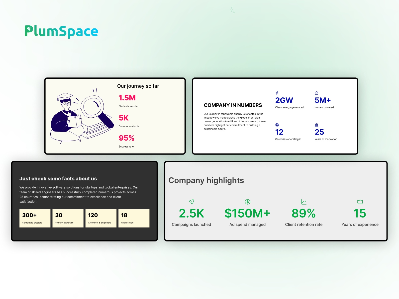 Thumbnail 1 for PlumSpace: Number Counter, a Framer Marketplace plugin by PlumSpace.