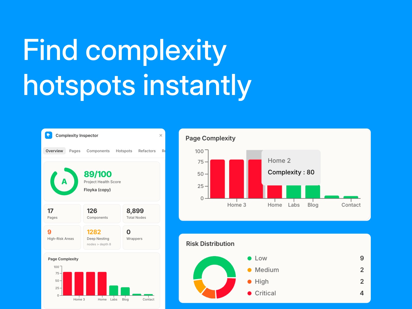 Thumbnail 2 for Complexity Inspector, a Framer Marketplace plugin by Floyka Design Studio.
