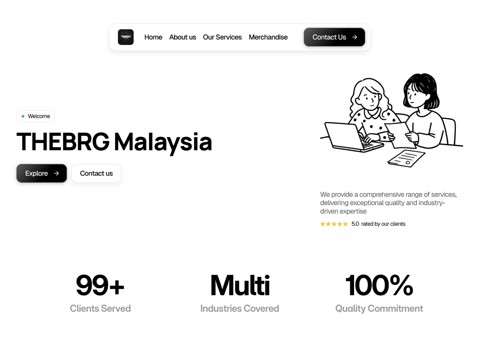 thebrg.com.my