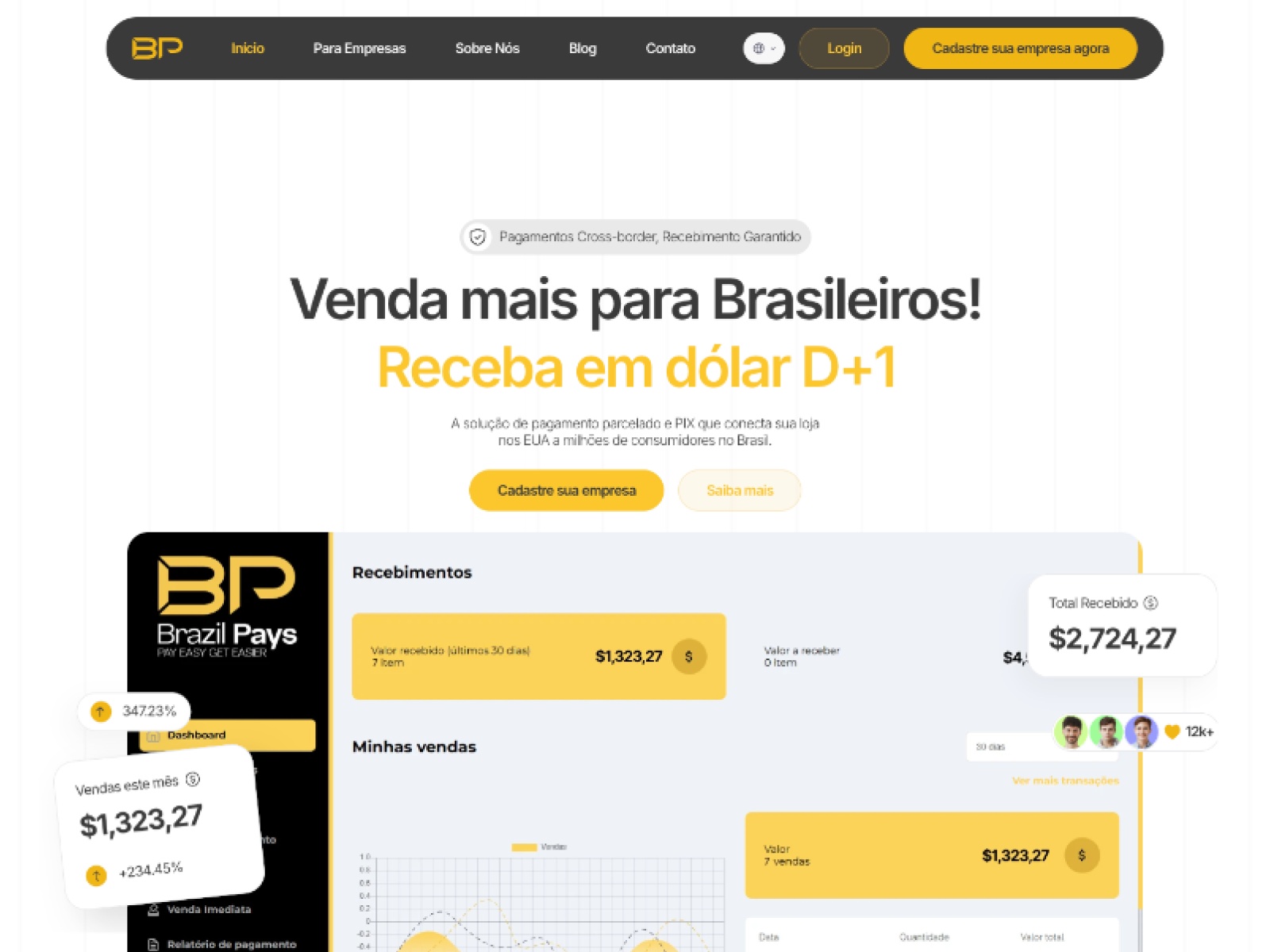 BrazilPays | Facilite suas vendas