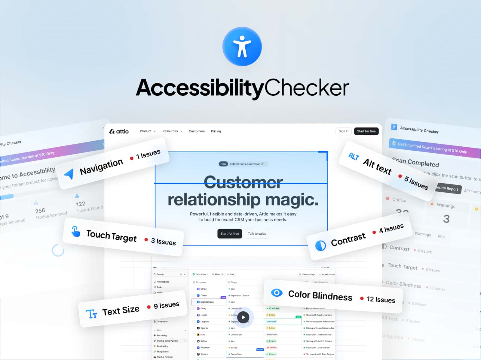 Accessibility Checker