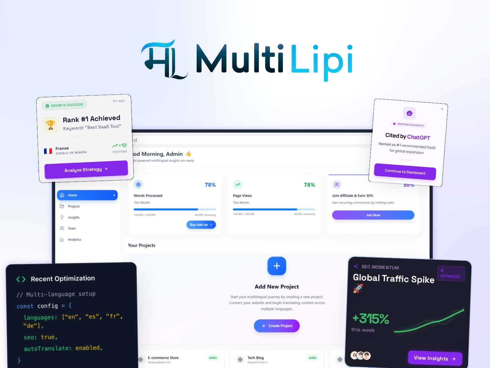 MultiLipi: AI Translate & Rank