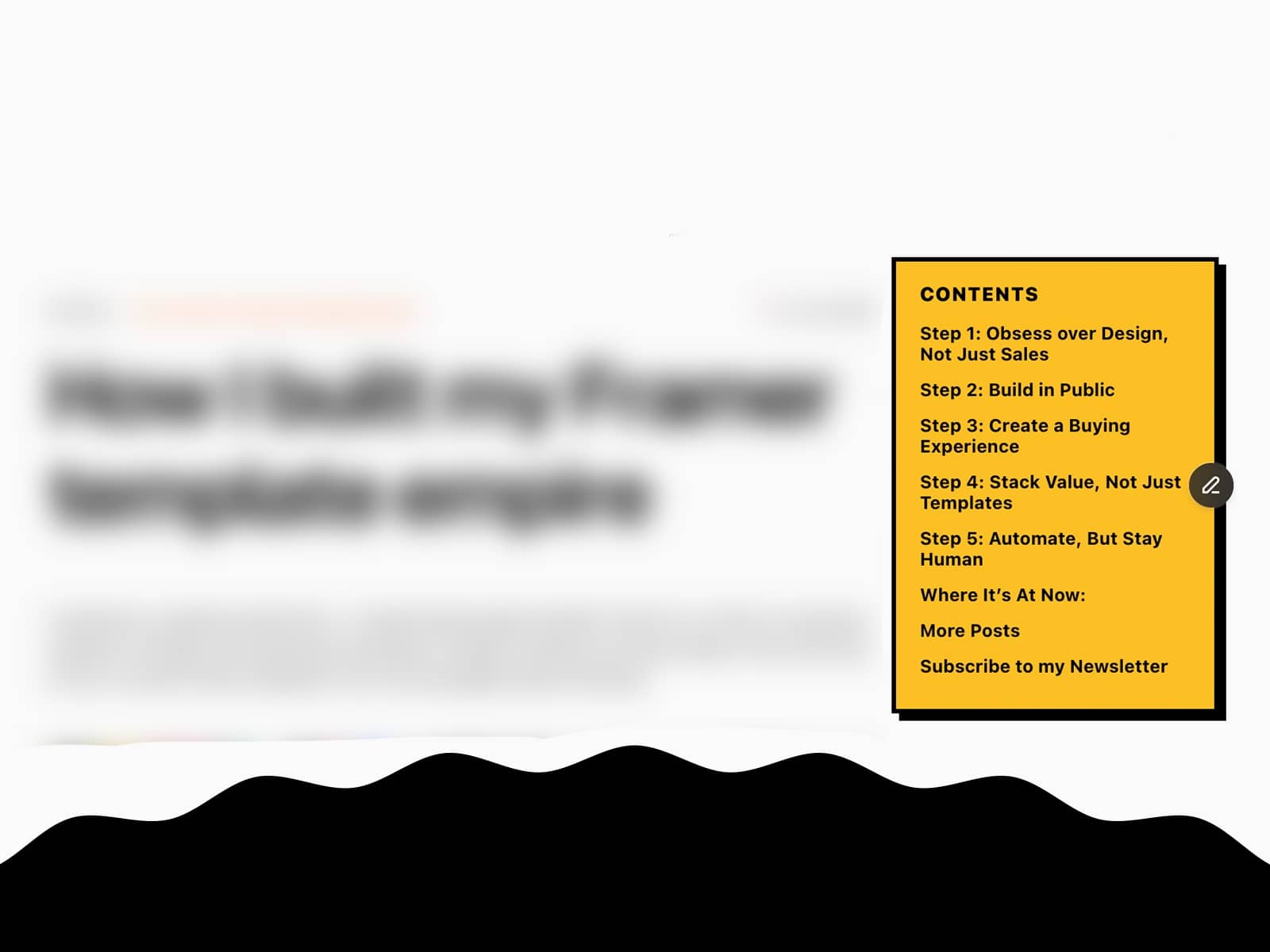 Table of Contents by getseo.pro