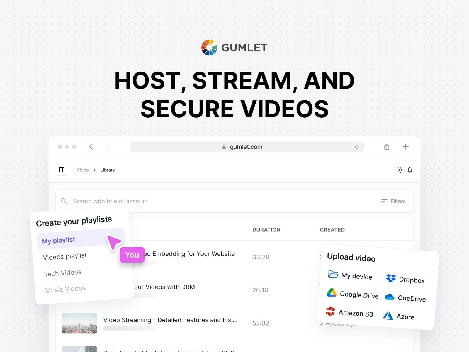 Gumlet Video