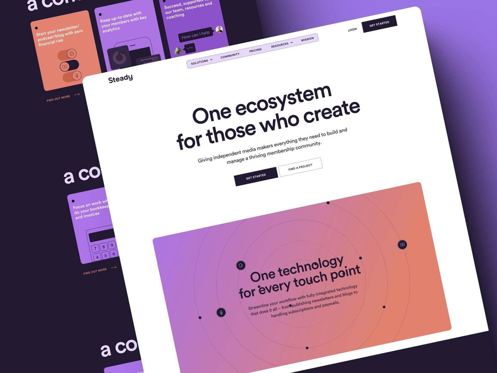 steadyhq.com