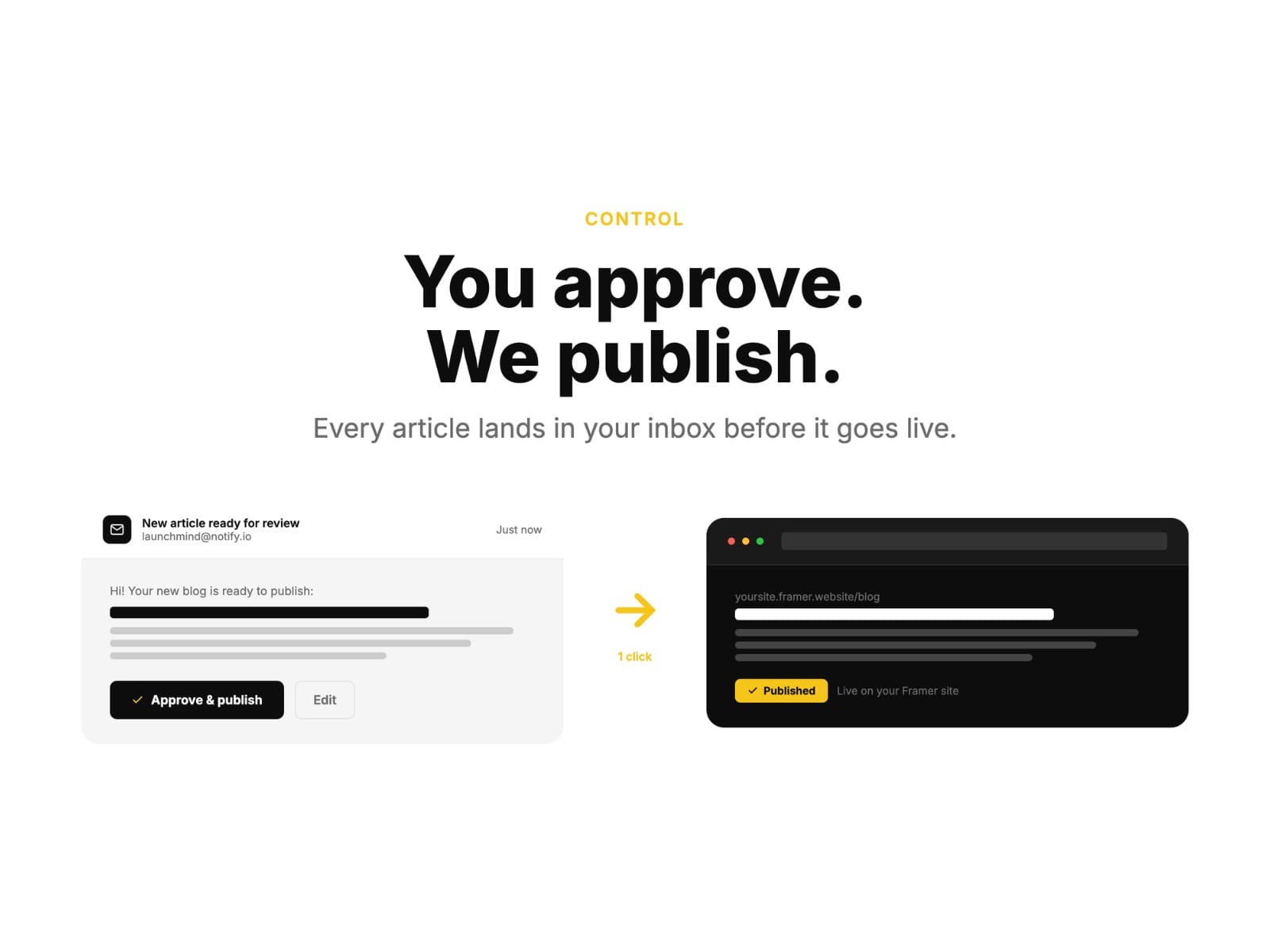 Launchmind Blog