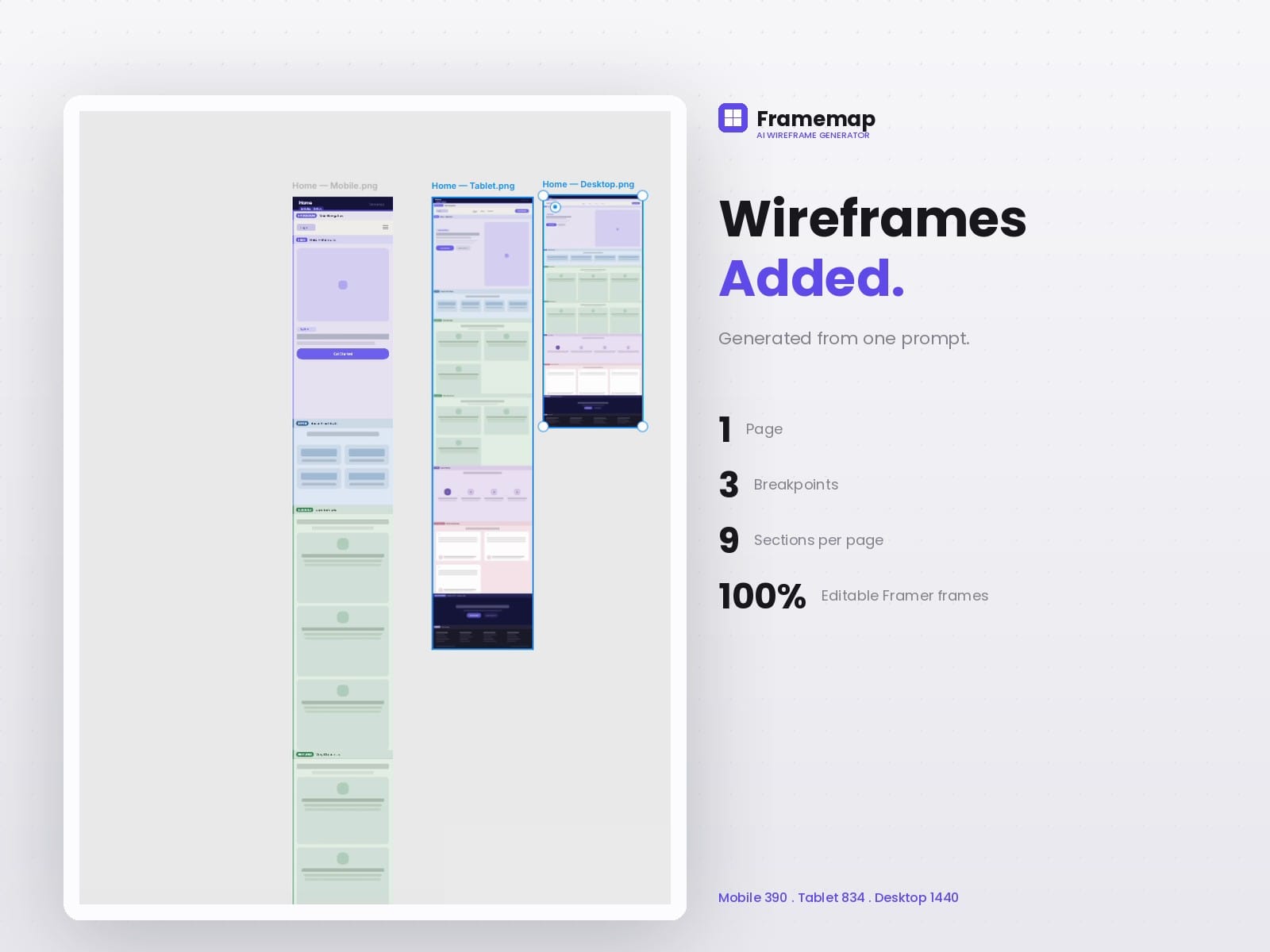 Framemap