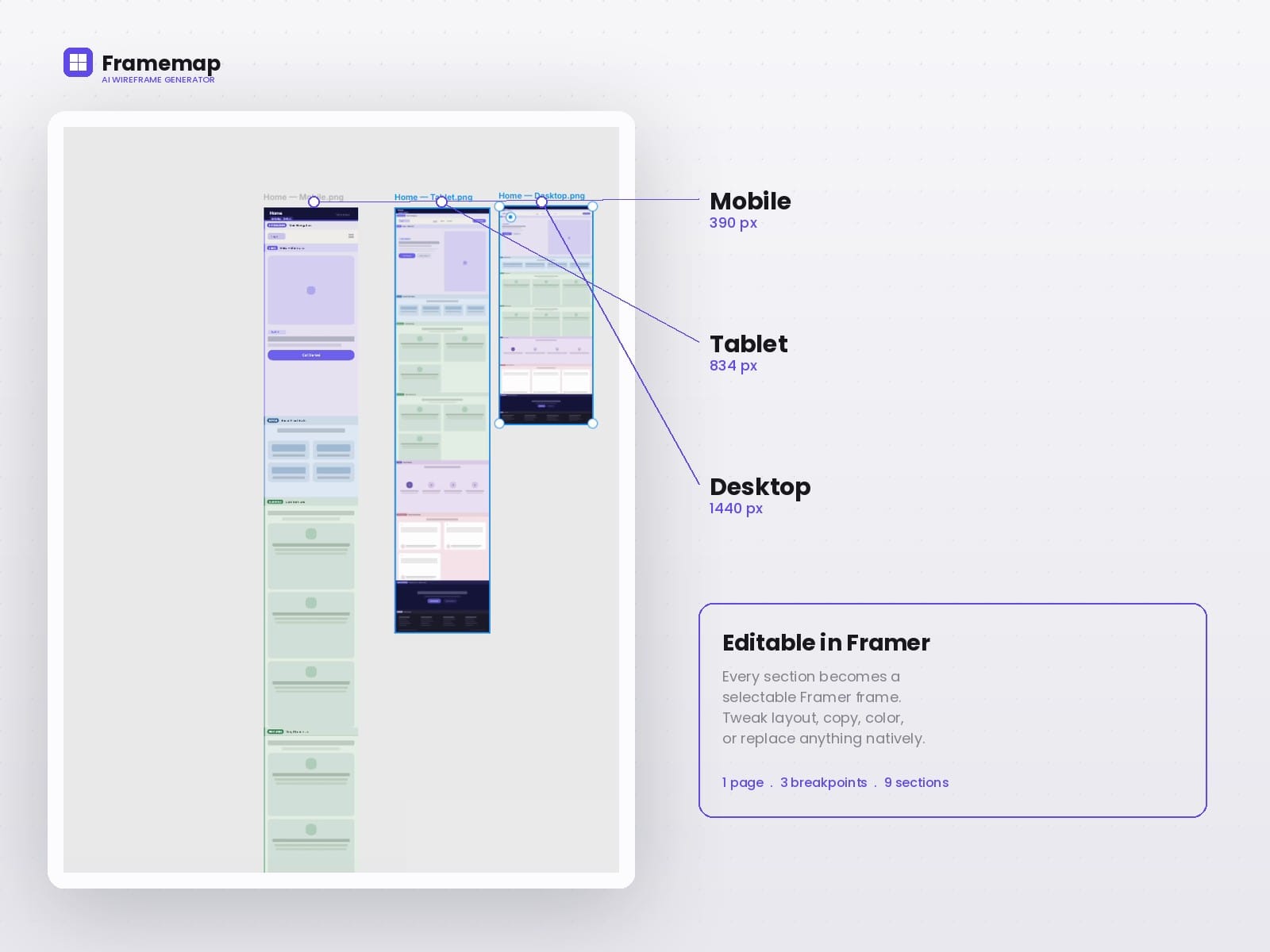 Framemap