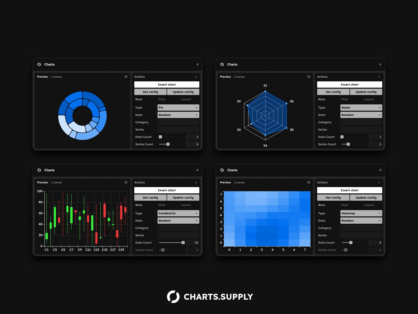 Charts for Framer