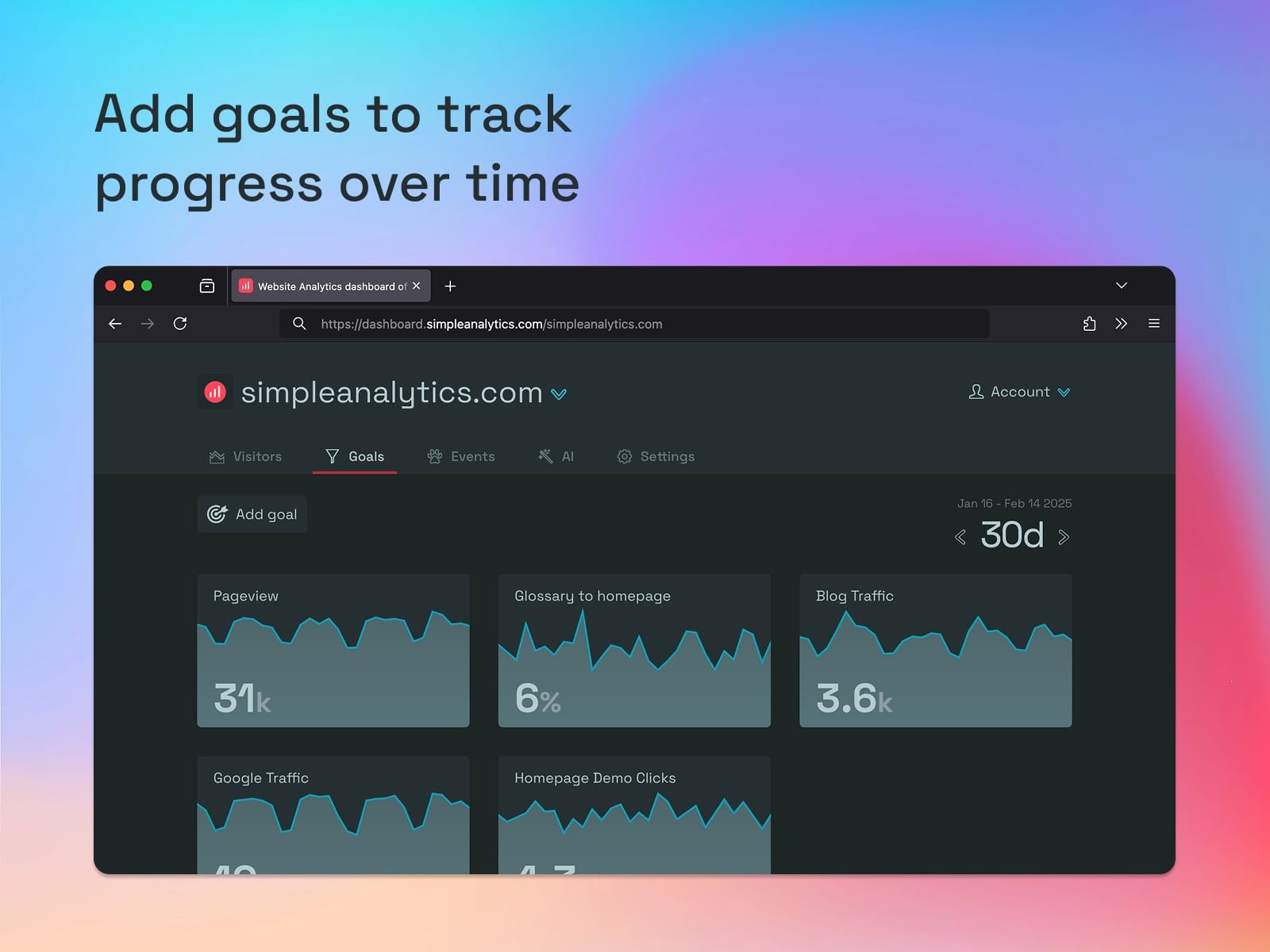 Simple Analytics