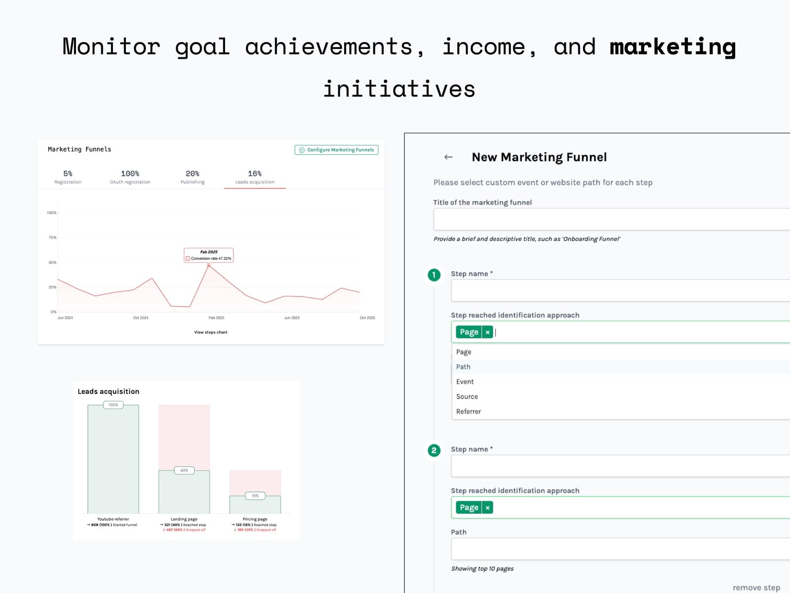 Void Analytics