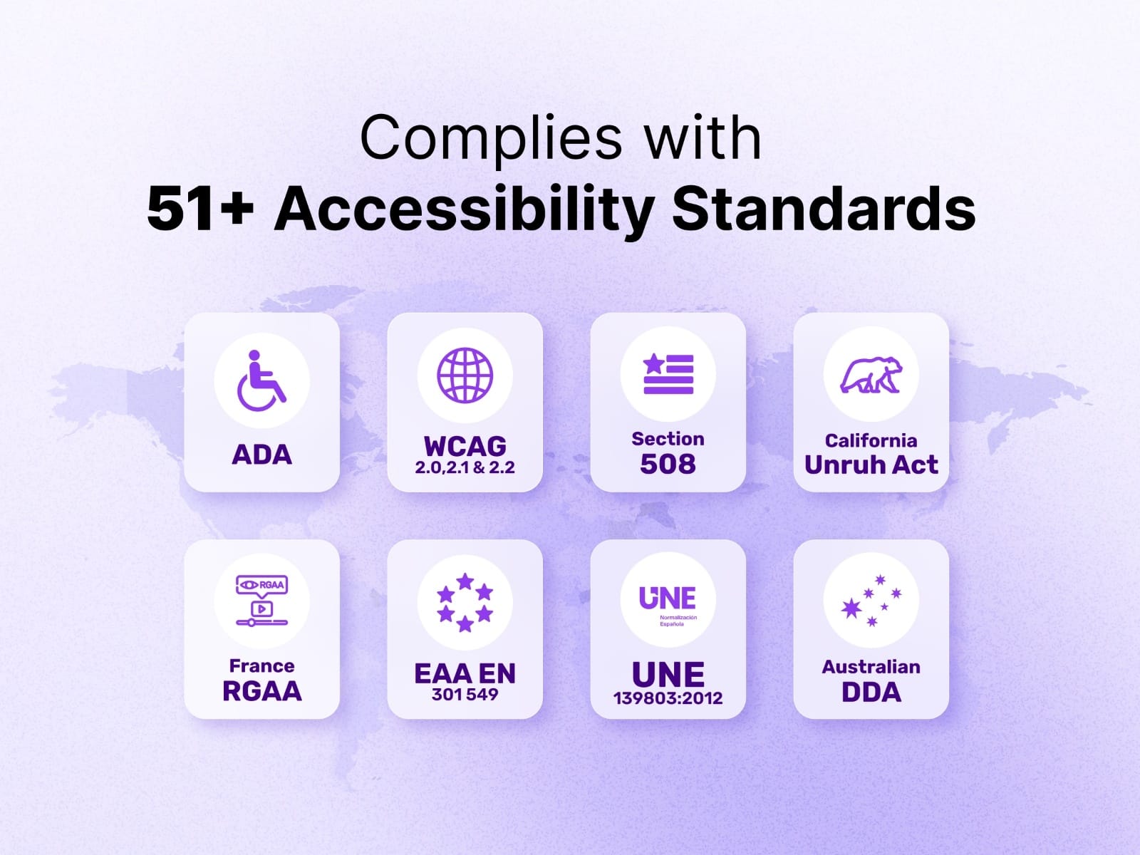 All In One Accessibility